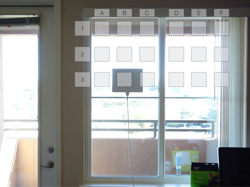 leaf_matrix